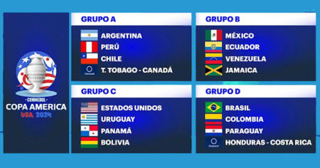 Argentina, Brasil, Venezuela e Paraguai conhecem seus adversários